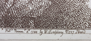 Thomas Rowlandson. Money Lenders. Etching. 1784.
